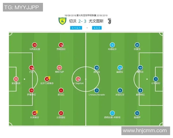 切沃对阵尤文图斯比赛直播观看指南及相关信息分享